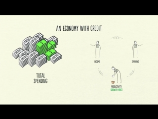 the whole economy in 5 minutes