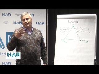 karpman triangle. why it is impossible to give advice nlp video tutorial by m. pelekhatoy